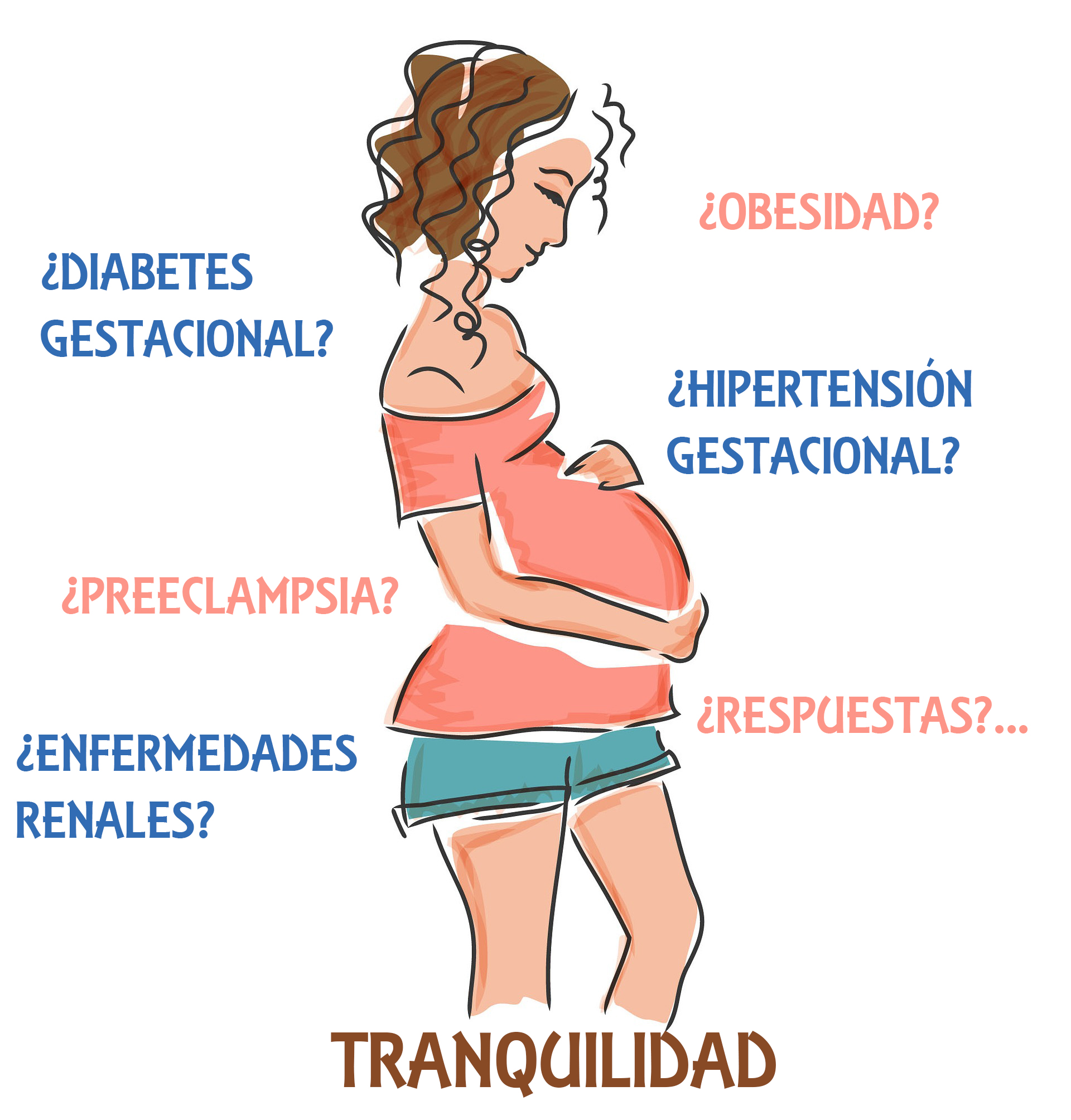 Peligros de levantar peso durante el embarazo - GESTOS5D